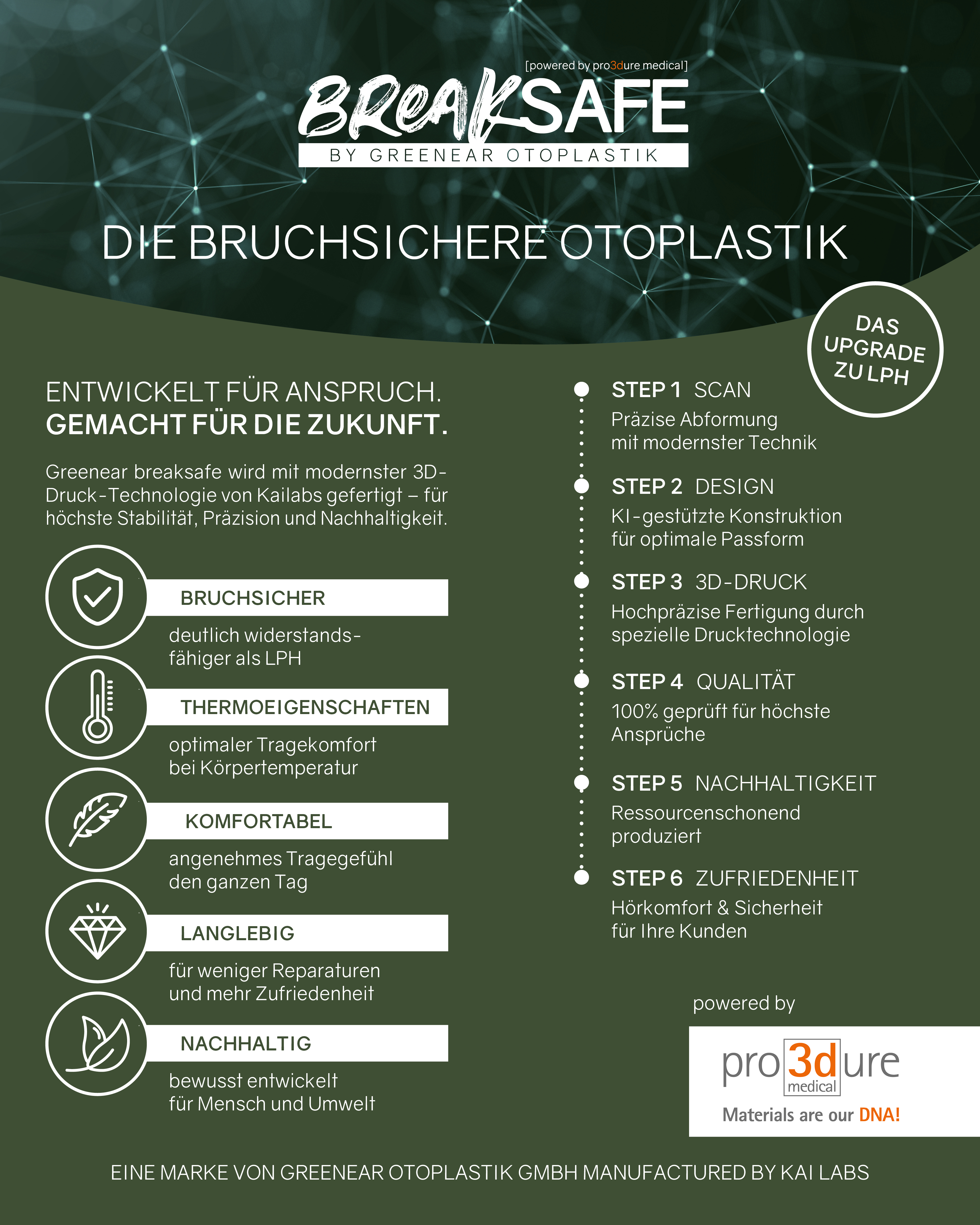 Breaksafe Otoplastik Flyer
